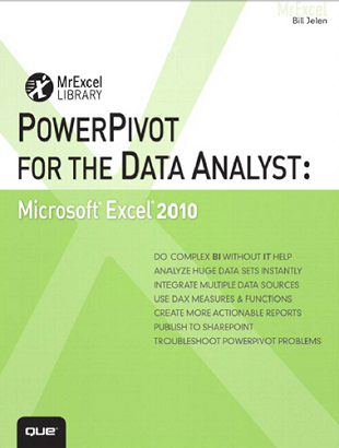 Power Pivot for the Data 
Analyst