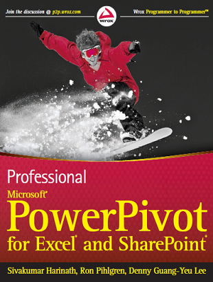 Power Pivot for 
Excel and SharePoint