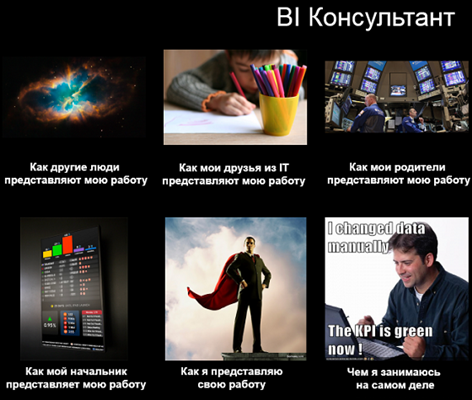 Who_is_BI_consultant