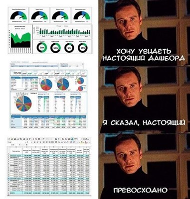 real_dashboard