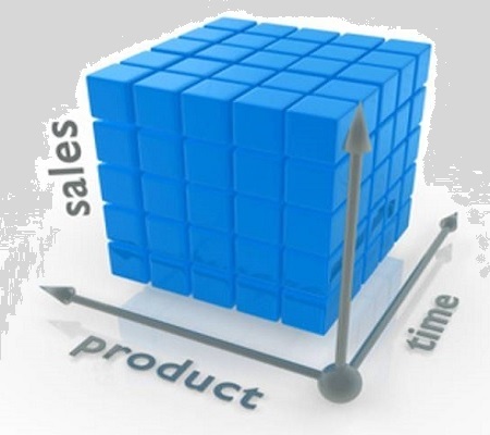 Sales Cube