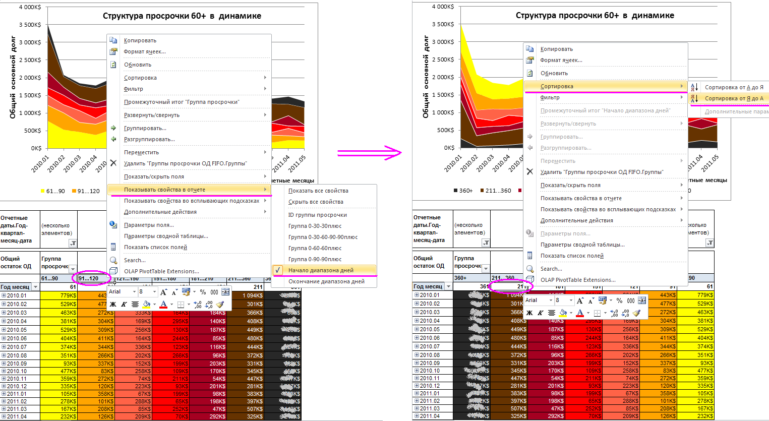 Building OLAP report in Excel: Step 8