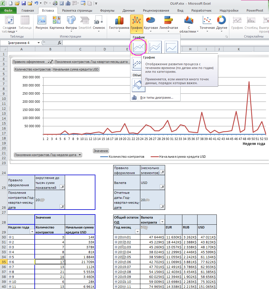 Начало построения графического OLAP отчета в Excel